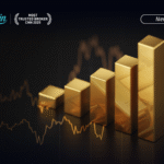 Harga Emas Hari Ini Bersiap Melonjak? Dupoin Futures Ungkap Sinyal Bullish